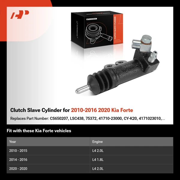 Clutch Slave Cylinder for 2010-2016 2020 Kia Forte