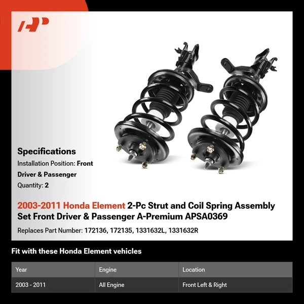 2003-2011 Honda Element 2-Pc Strut and Coil Spring Assembly Set Front Driver & Passenger A-Premium APSA0369
