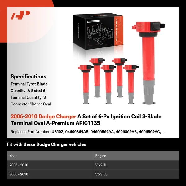 2006-2010 Dodge Charger A Set of 6-Pc Ignition Coil 3-Blade Terminal Oval A-Premium APIC1135
