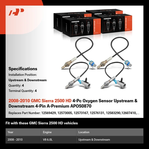 2008-2010 GMC Sierra 2500 HD 4-Pc Oxygen Sensor Upstream & Downstream 4-Pin A-Premium APOS0870