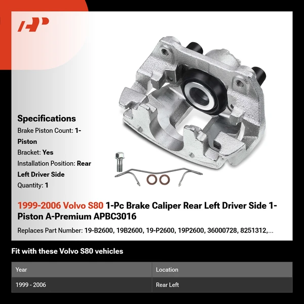 1999-2006 Volvo S80 1-Pc Brake Caliper Rear Left Driver Side 1-Piston A-Premium APBC3016