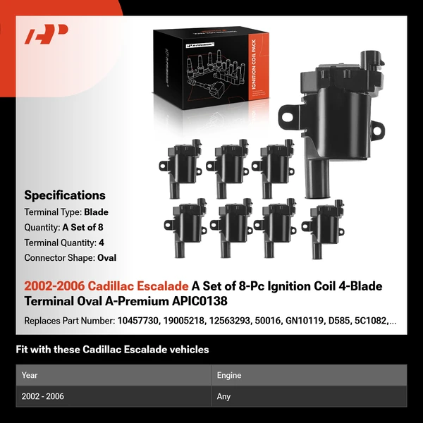 2002-2006 Cadillac Escalade A Set of 8-Pc Ignition Coil 4-Blade Terminal Oval A-Premium APIC0138