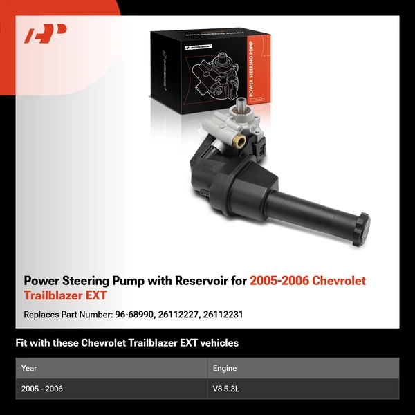 Power Steering Pump with Reservoir for 2005-2006 Chevrolet Trailblazer EXT