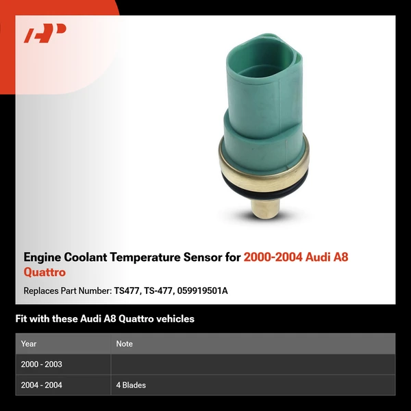 Engine Coolant Temperature Sensor for 2000-2004 Audi A8 Quattro