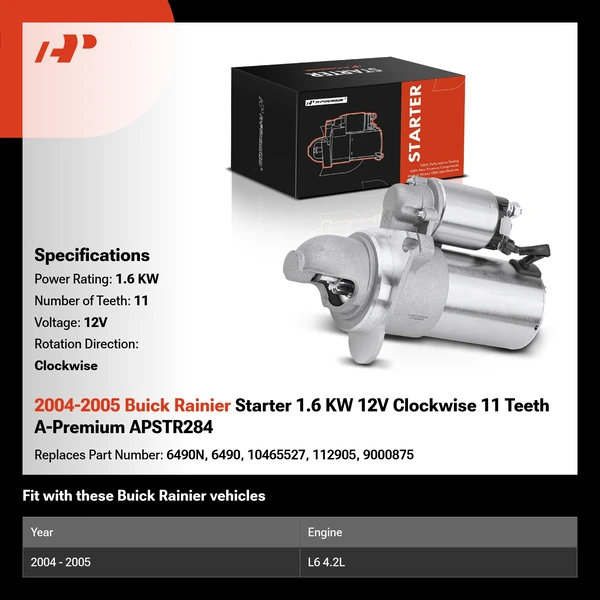 2004-2005 Buick Rainier Starter 1.6 KW 12V Clockwise 11 Teeth A-Premium APSTR284