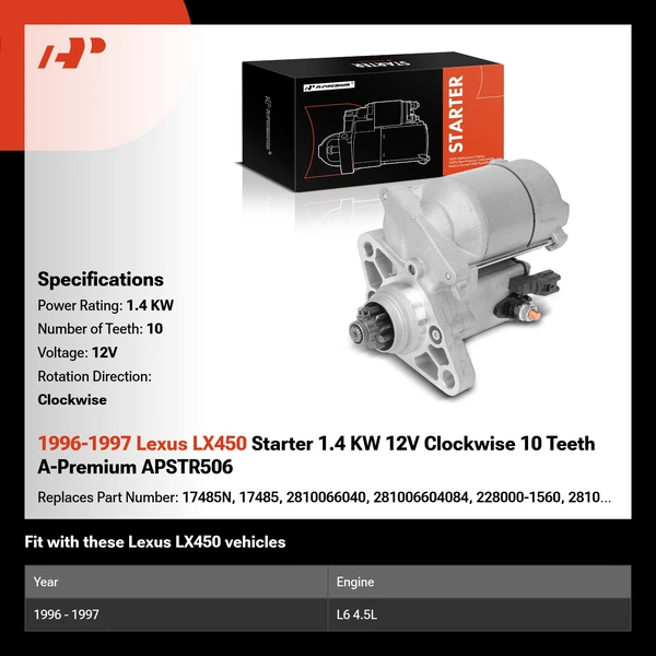 1996-1997 Lexus LX450 Starter 1.4 KW 12V Clockwise 10 Teeth A-Premium APSTR506