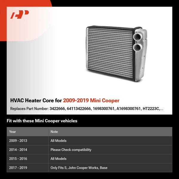 HVAC Heater Core for 2009-2019 Mini Cooper