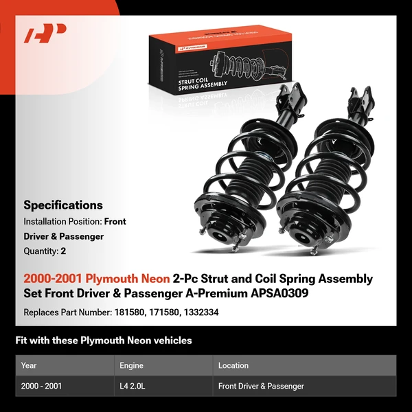 2000-2001 Plymouth Neon 2-Pc Strut and Coil Spring Assembly Set Front Driver & Passenger A-Premium APSA0309