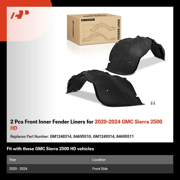 2 Pcs Front Inner Fender Liners for 2020-2024 GMC Sierra 2500 HD