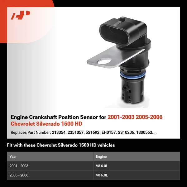Engine Crankshaft Position Sensor for 2001-2003 2005-2006 Chevrolet Silverado 1500 HD