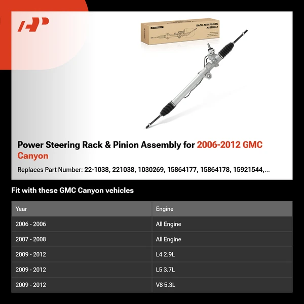 Power Steering Rack & Pinion Assembly for 2006-2012 GMC Canyon