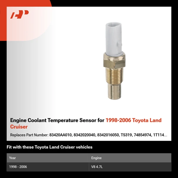 Engine Coolant Temperature Sensor for 1998-2006 Toyota Land Cruiser