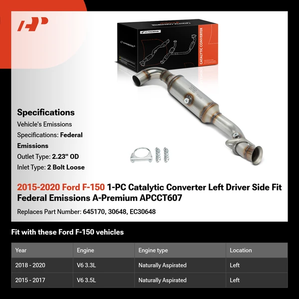 2015-2020 Ford F-150 1-PC Catalytic Converter Left Driver Side Fit Federal Emissions A-Premium APCCT607