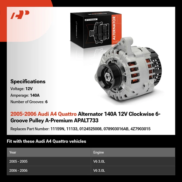 2005-2006 Audi A4 Quattro Alternator 140A 12V Clockwise 6-Groove Pulley A-Premium APALT733