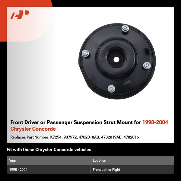Front Driver or Passenger Suspension Strut Mount for 1998-2004 Chrysler Concorde
