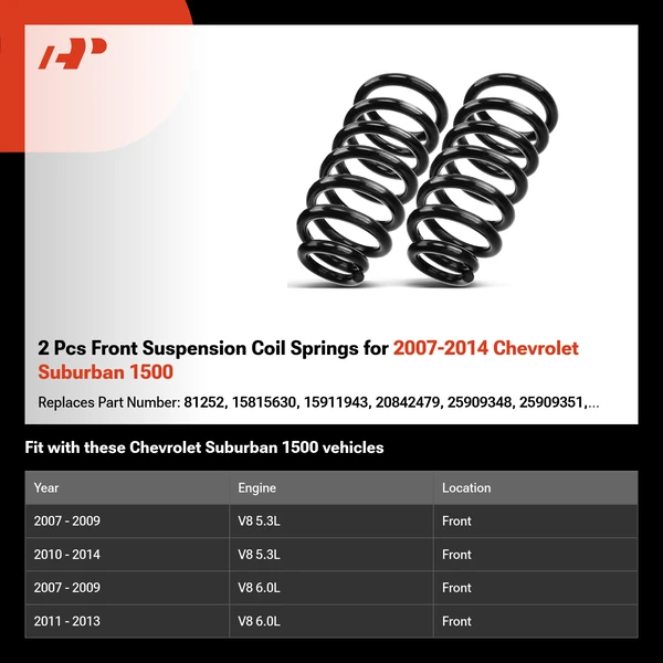 2 Pcs Front Suspension Coil Springs for 2007-2014 Chevrolet Suburban 1500