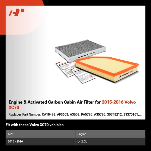 Engine & Activated Carbon Cabin Air Filter for 2015-2016 Volvo XC70