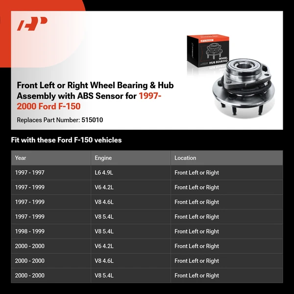 Front Left or Right Wheel Bearing & Hub Assembly with ABS Sensor for 1997-2000 Ford F-150