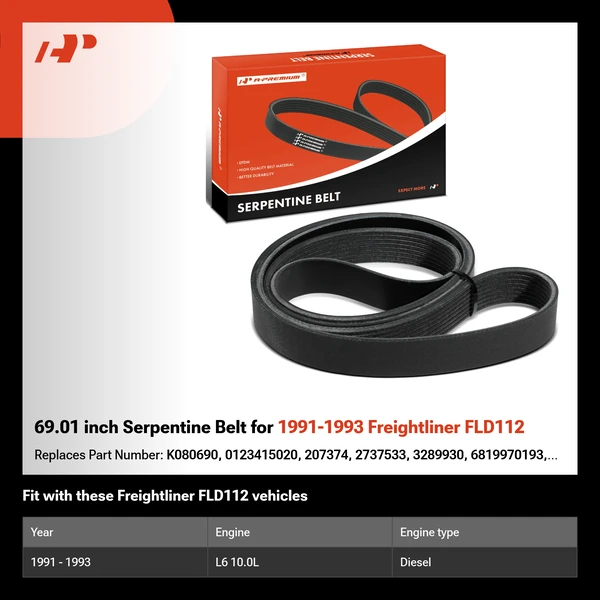 69.01 inch Serpentine Belt for 1991-1993 Freightliner FLD112