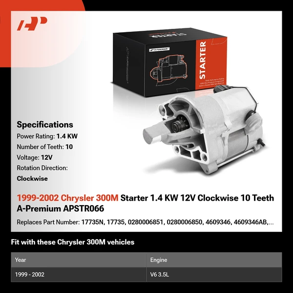 1999-2002 Chrysler 300M Starter 1.4 KW 12V Clockwise 10 Teeth A-Premium APSTR066