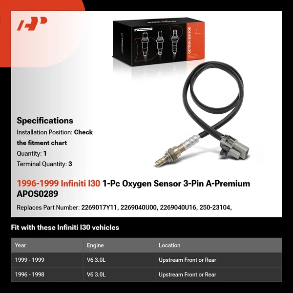 1996-1999 Infiniti I30 1-Pc Oxygen Sensor 3-Pin A-Premium APOS0289