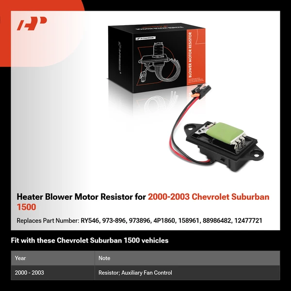 Heater Blower Motor Resistor for 2000-2003 Chevrolet Suburban 1500