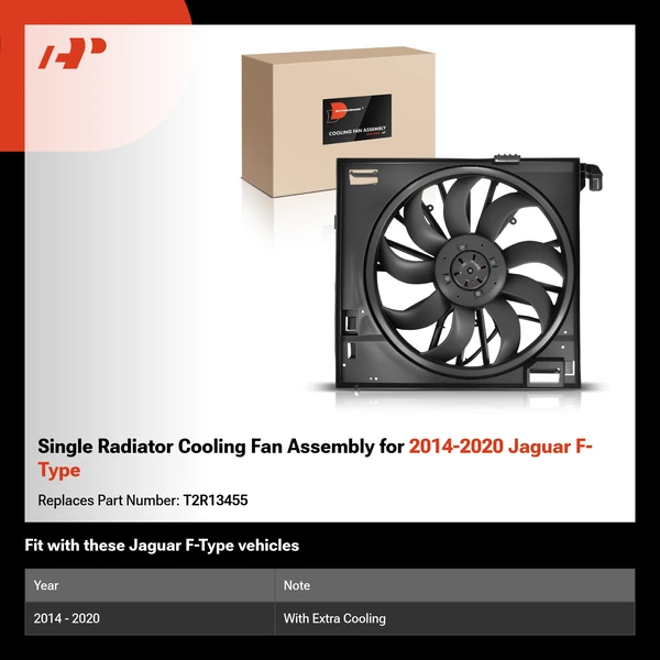 Single Radiator Cooling Fan Assembly for 2014-2020 Jaguar F-Type