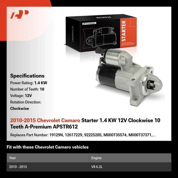 2010-2015 Chevrolet Camaro Starter 1.4 KW 12V Clockwise 10 Teeth A-Premium APSTR612