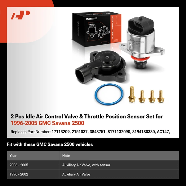 2 Pcs Idle Air Control Valve & Throttle Position Sensor Set for 1996-2005 GMC Savana 2500