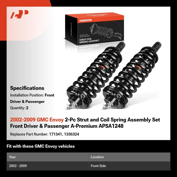 2002-2009 GMC Envoy 2-Pc Strut and Coil Spring Assembly Set Front Driver & Passenger A-Premium APSA1248