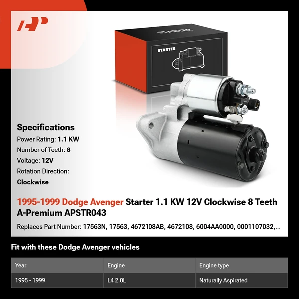 1995-1999 Dodge Avenger Starter 1.1 KW 12V Clockwise 8 Teeth A-Premium APSTR043