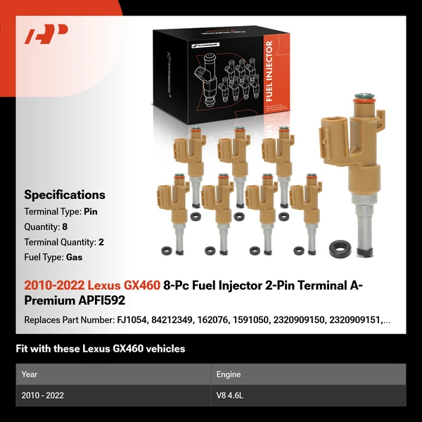 2010-2022 Lexus GX460 8-Pc Fuel Injector 2-Pin Terminal A-Premium APFI592