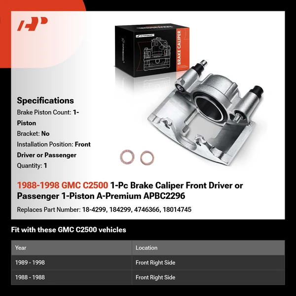1988-1998 GMC C2500 1-Pc Brake Caliper Front Driver or Passenger 1-Piston A-Premium APBC2296