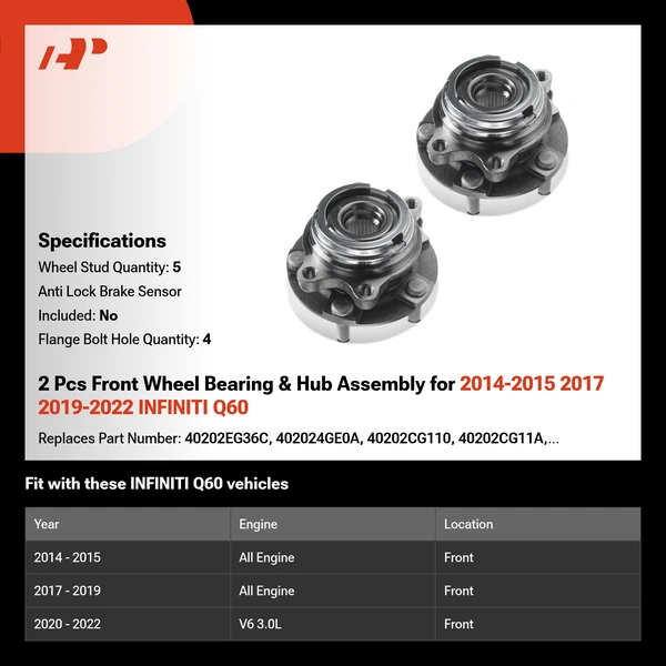 2 Pcs Front Wheel Bearing & Hub Assembly for 2014-2015 2017 2019-2022 INFINITI Q60