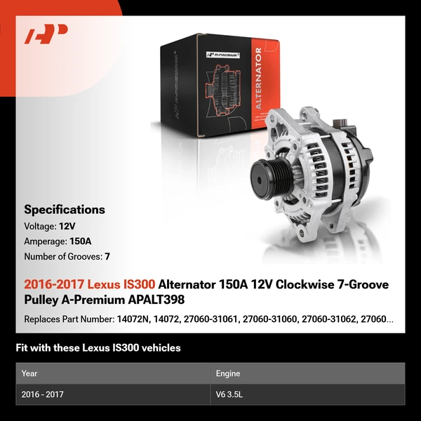 2016-2017 Lexus IS300 Alternator 150A 12V Clockwise 7-Groove Pulley A-Premium APALT398