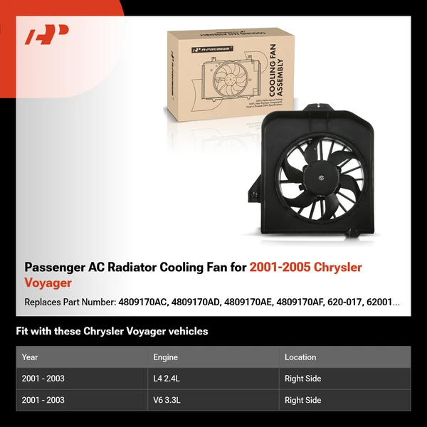 Passenger AC Radiator Cooling Fan for 2001-2005 Chrysler Voyager