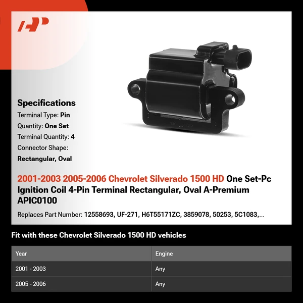 2001-2003 2005-2006 Chevrolet Silverado 1500 HD One Set-Pc Ignition Coil 4-Pin Terminal Rectangular, Oval A-Premium APIC0100