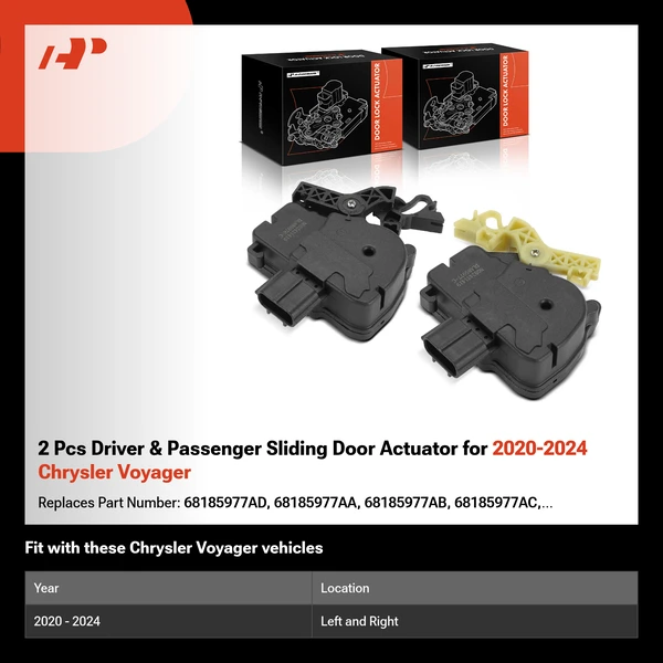 2 Pcs Driver & Passenger Sliding Door Actuator for 2020-2024 Chrysler Voyager