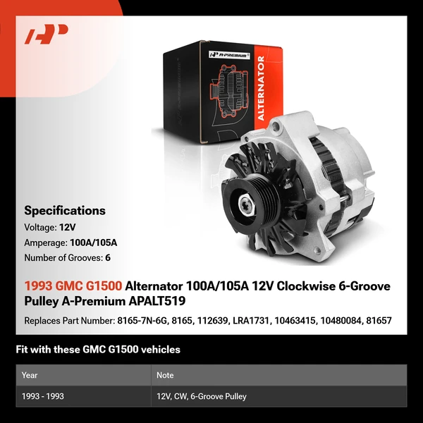 1993 GMC G1500 Alternator 100A/105A 12V Clockwise 6-Groove Pulley A-Premium APALT519
