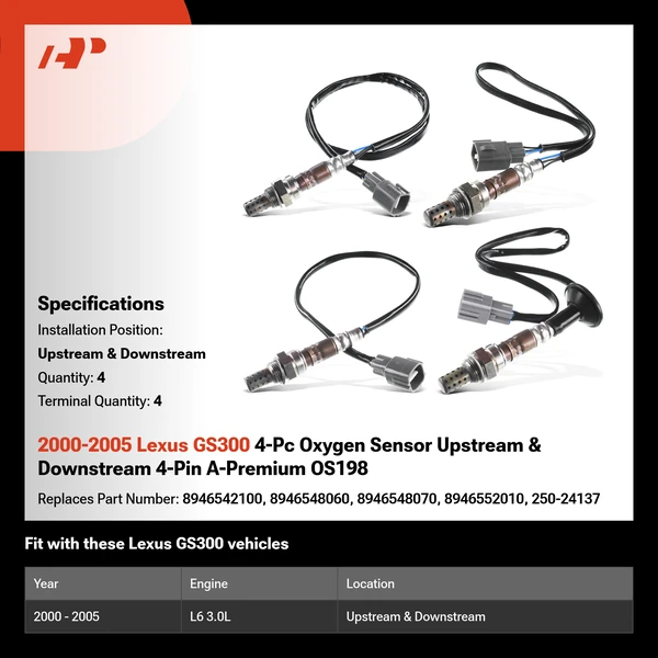 2000-2005 Lexus GS300 4-Pc Oxygen Sensor Upstream & Downstream 4-Pin A-Premium OS198