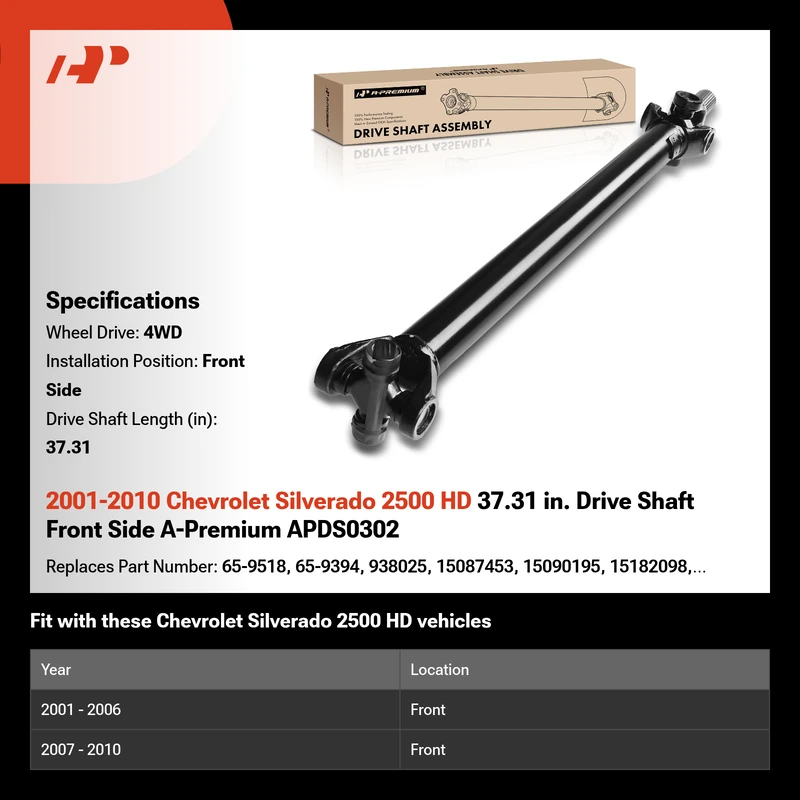 2001-2010 Chevrolet Silverado 2500 HD 37.31 in. Drive Shaft Front Side A-Premium APDS0302