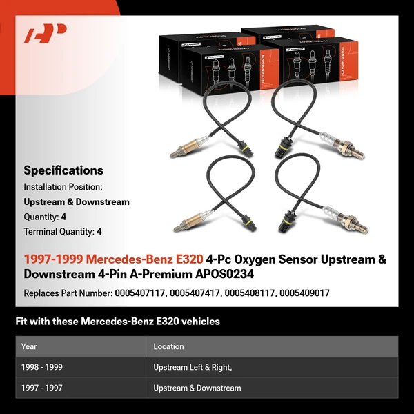 1997-1999 Mercedes-Benz E320 4-Pc Oxygen Sensor Upstream & Downstream 4-Pin A-Premium APOS0234