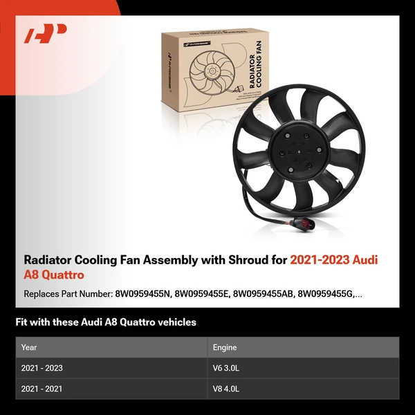 Radiator Cooling Fan Assembly with Shroud for 2021-2023 Audi A8 Quattro