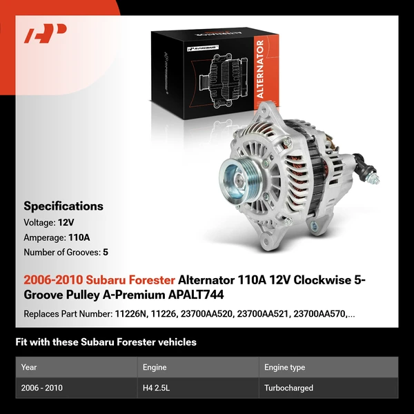 2006-2010 Subaru Forester Alternator 110A 12V Clockwise 5-Groove Pulley A-Premium APALT744
