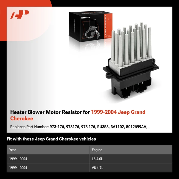 Heater Blower Motor Resistor for 1999-2004 Jeep Grand Cherokee