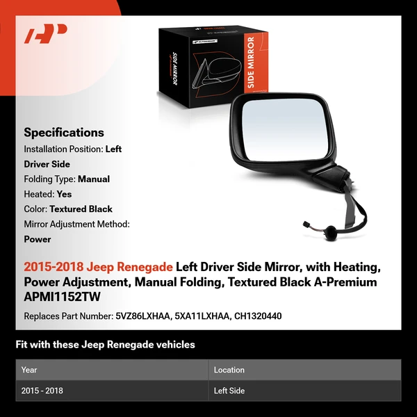 2015-2018 Jeep Renegade Left Driver Side Mirror, with Heating, Power Adjustment, Manual Folding, Textured Black A-Premium APMI1152TW