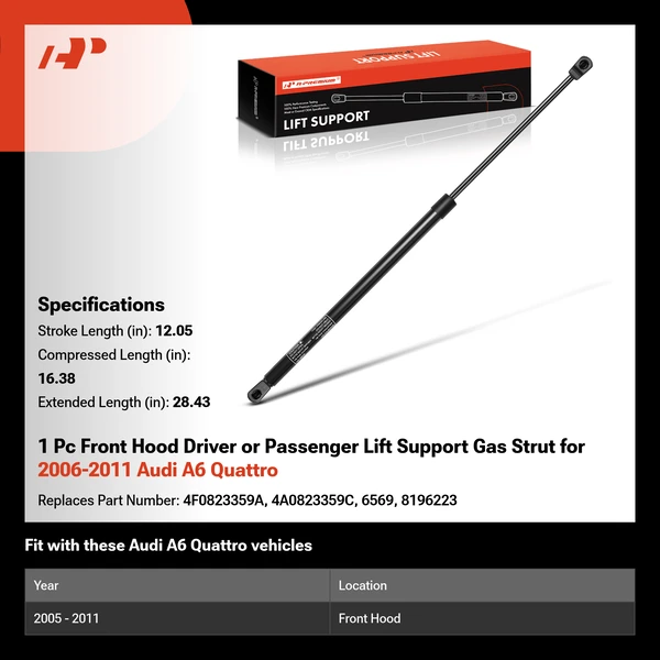 1 Pc Front Hood Driver or Passenger Lift Support Gas Strut for 2006-2011 Audi A6 Quattro