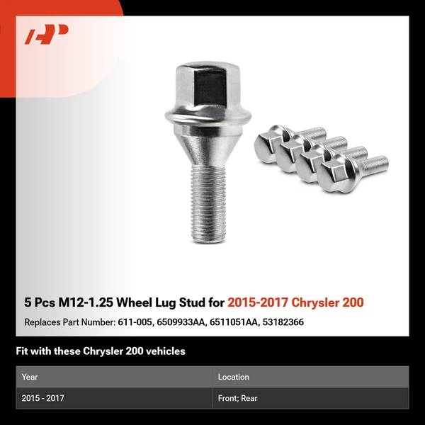 5 Pcs M12-1.25 Wheel Lug Stud for 2015-2017 Chrysler 200