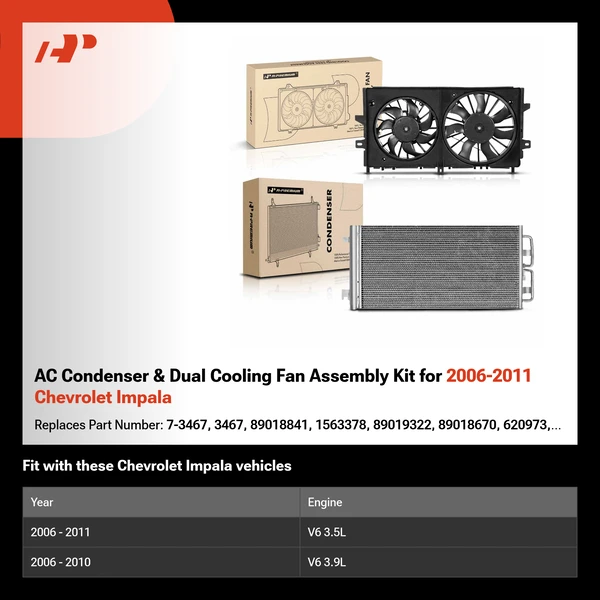 AC Condenser & Dual Cooling Fan Assembly Kit for 2006-2011 Chevrolet Impala