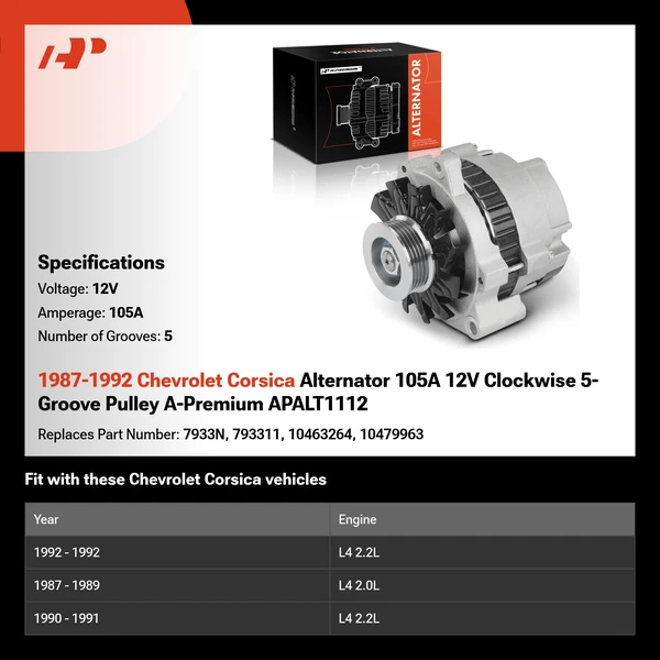 1987-1992 Chevrolet Corsica Alternator 105A 12V Clockwise 5-Groove Pulley A-Premium APALT1112